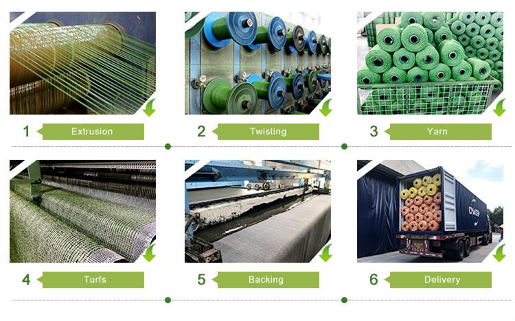 jiangsen glaswellt artiffisial packing.jpg